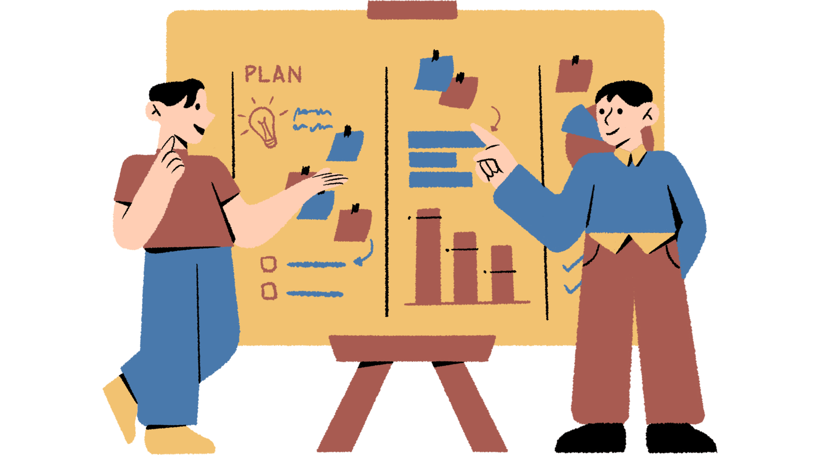 Personalized planning & unlimited revisions